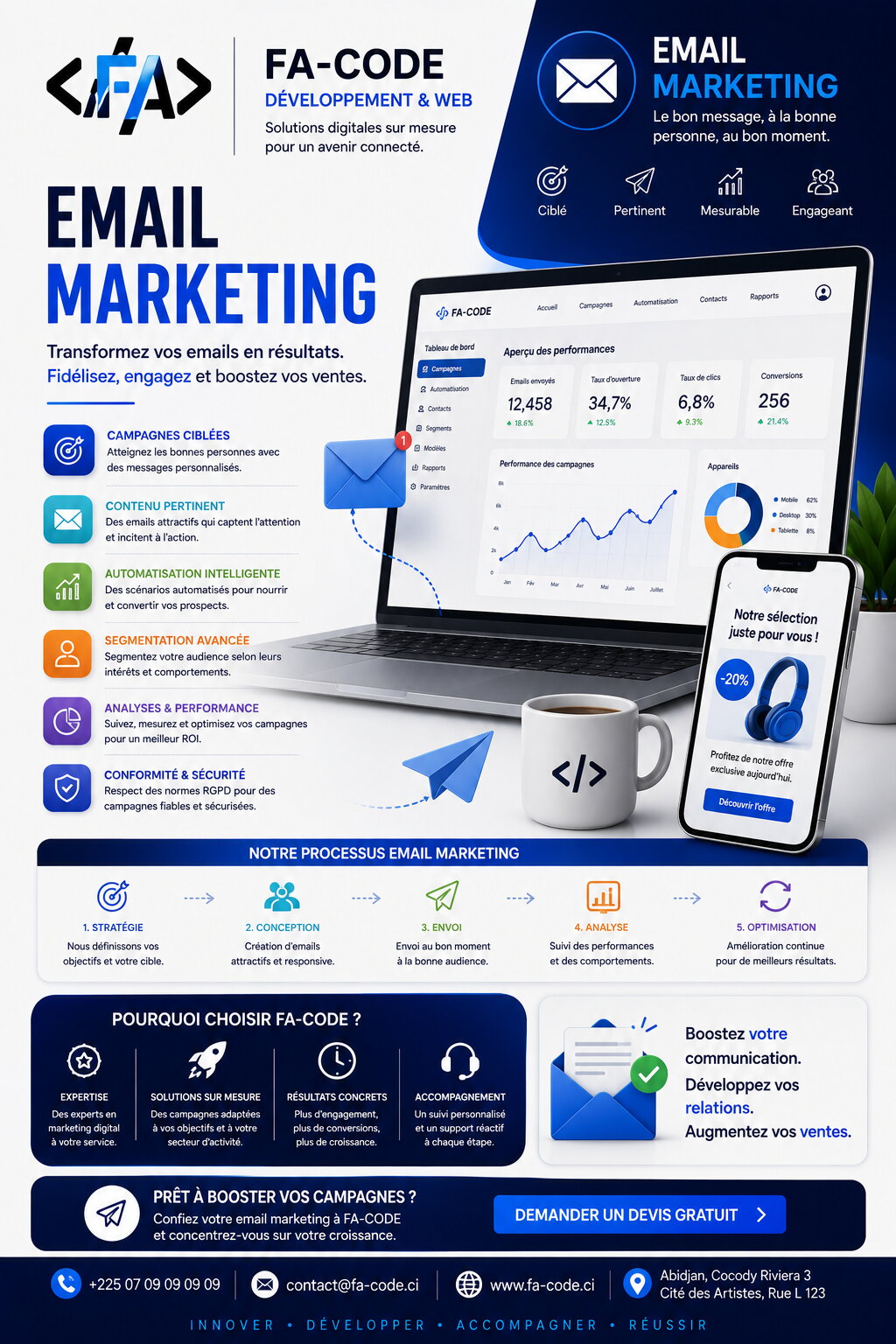 Email marketing