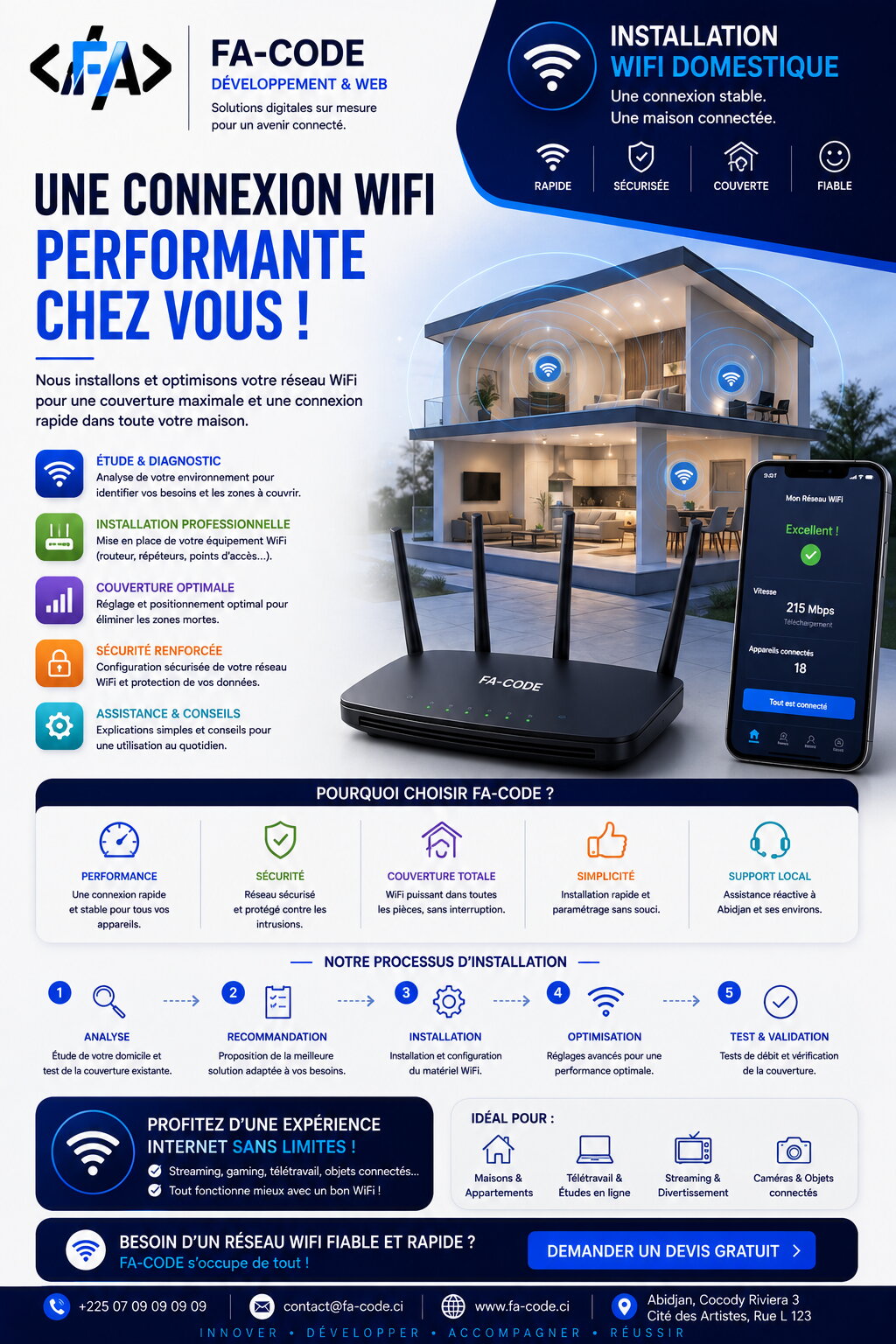 Installation WiFi domestique