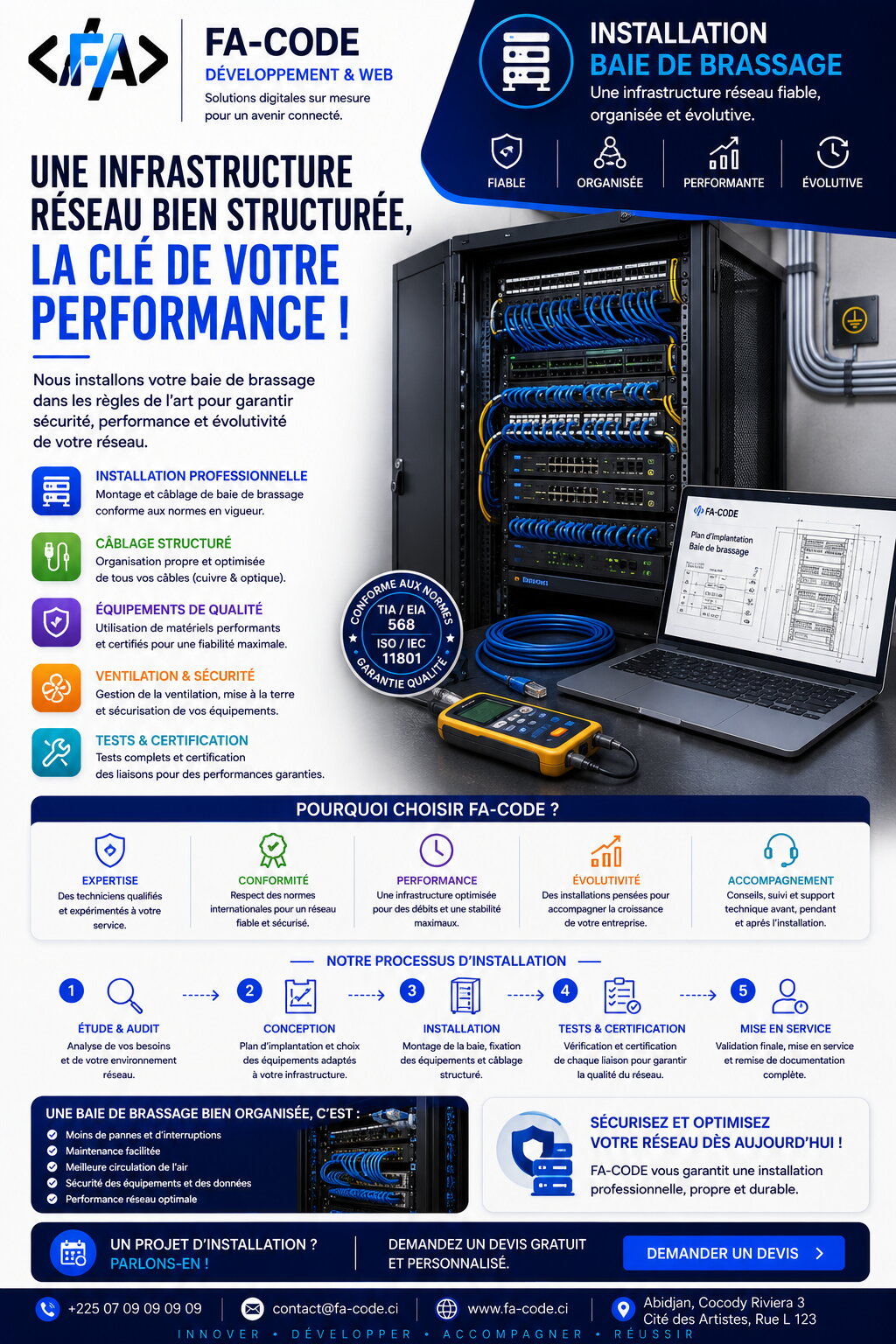 Installation baie de brassage