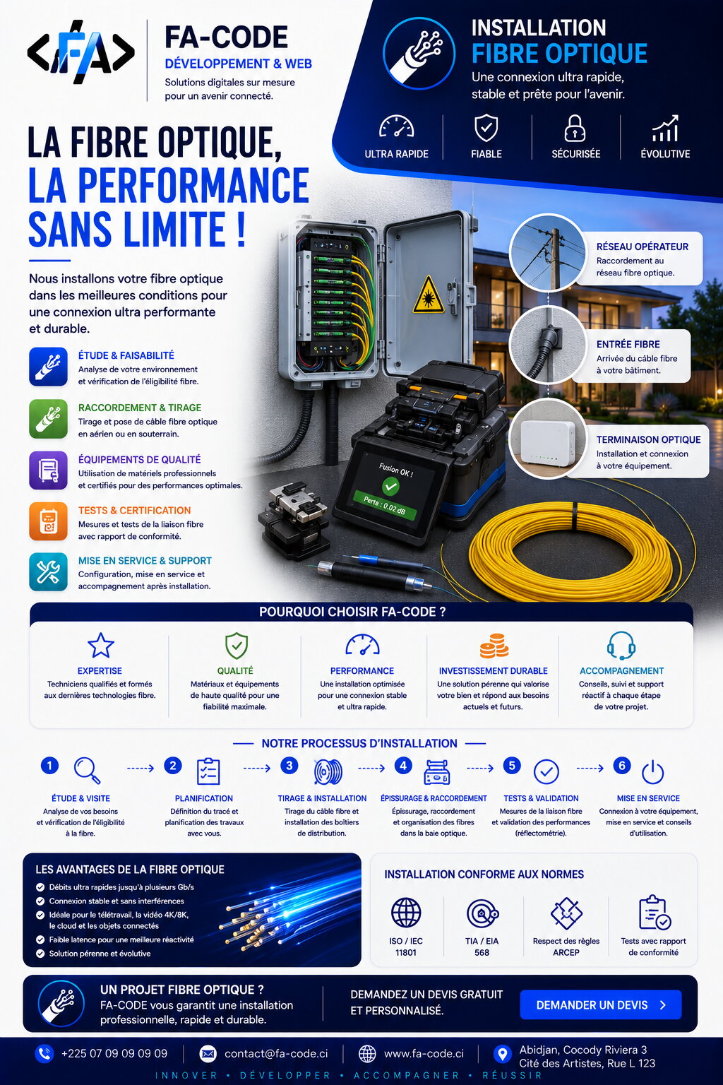Installation fibre optique