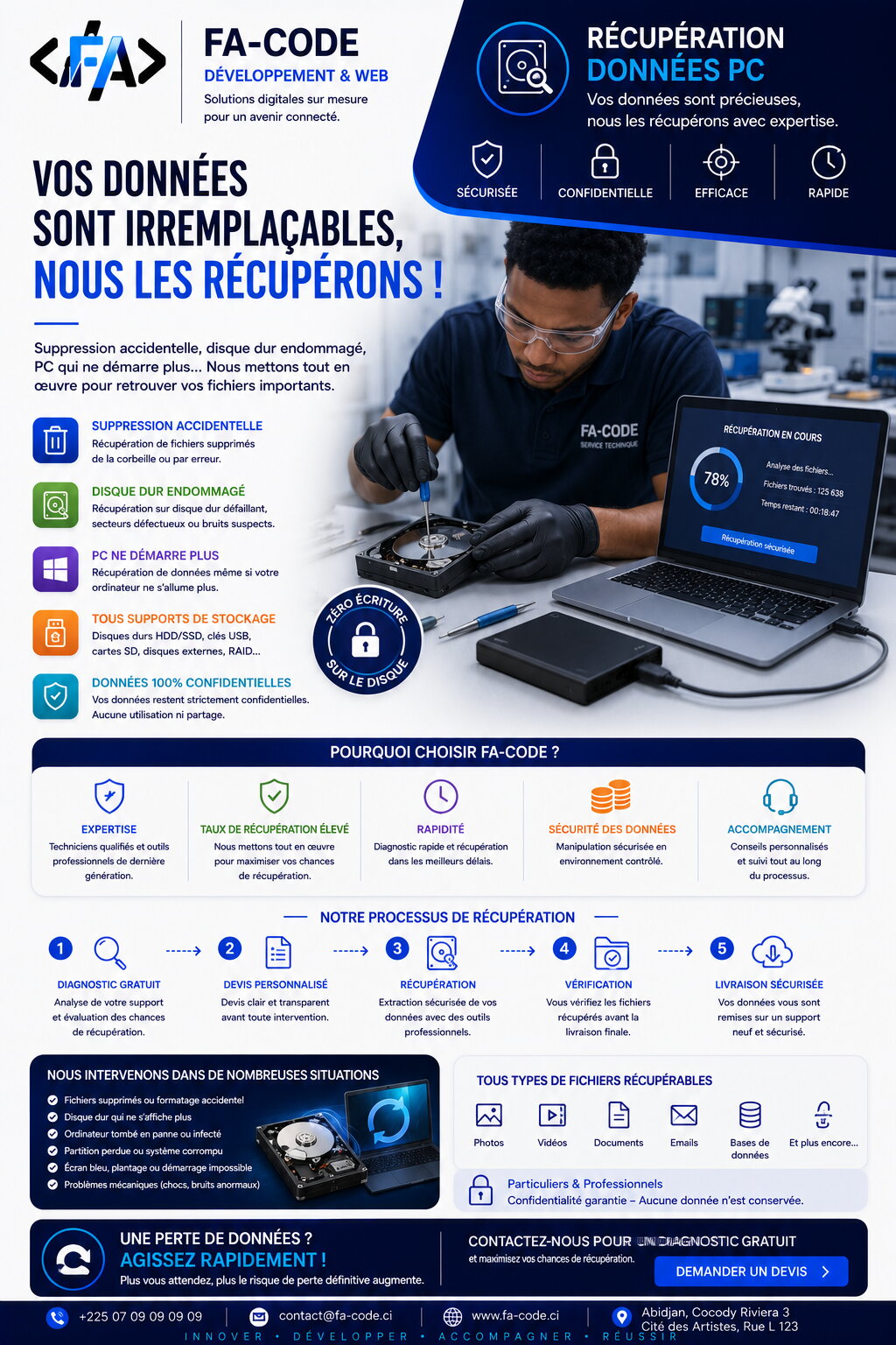 Récupération données PC