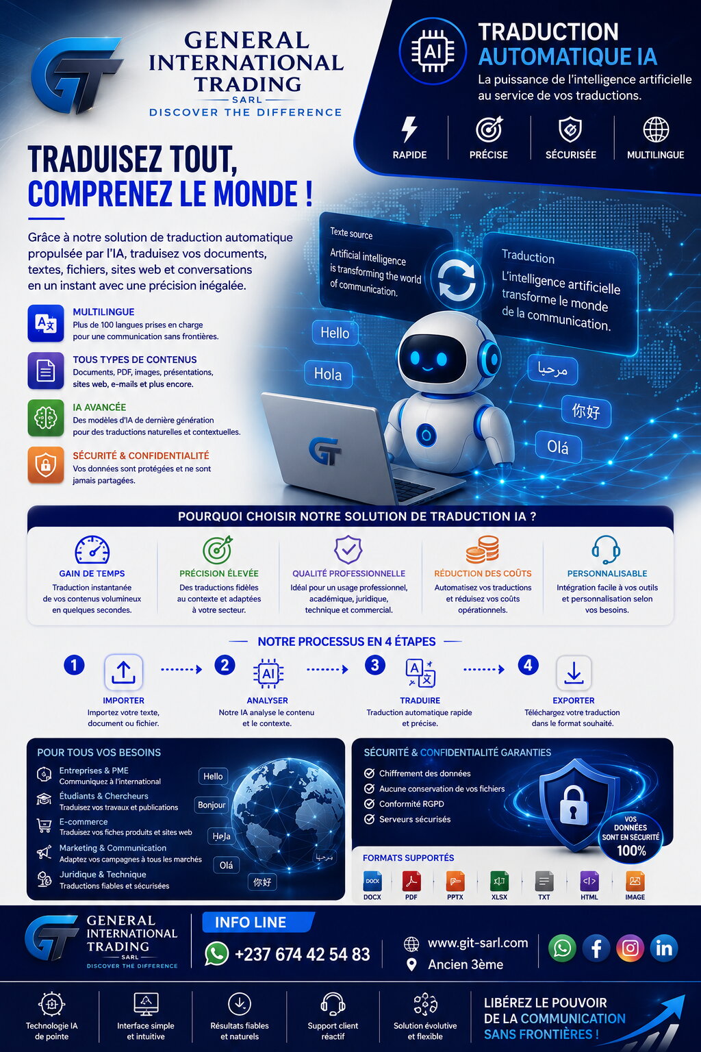 Traduction automatique IA